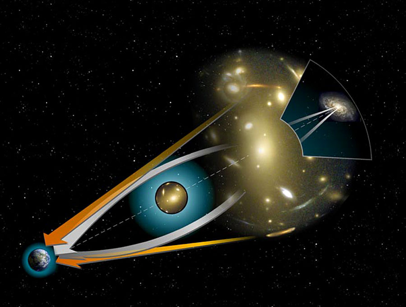 Illustration for article titled How do we "see" dark matter?
